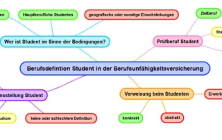 Definition des Berufs Student in der Berufsunfähigkeitsversicherung